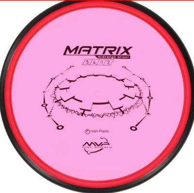 Proton - Matrix