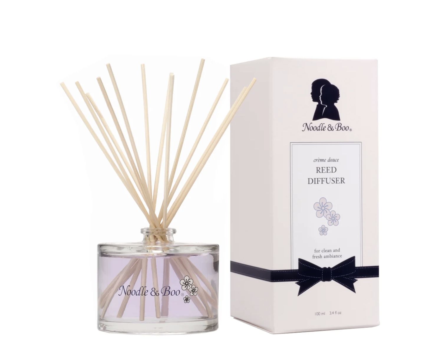 Reed Diffusers