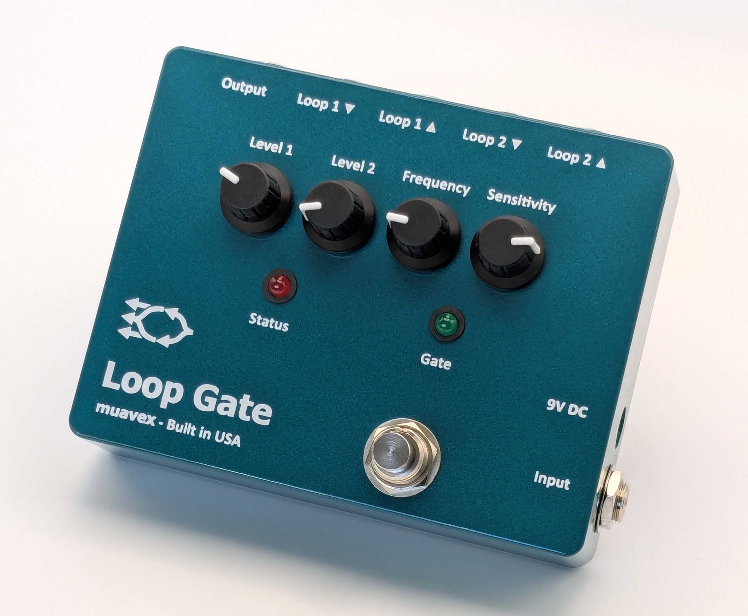 Loop Gate