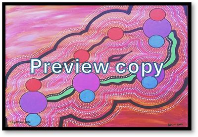 A3 Possum  Laminated Print (Artwork image) $9.95each