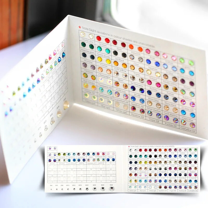 Carte bijoux