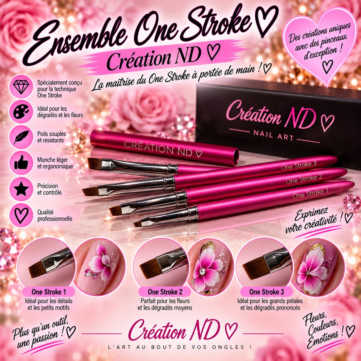 Ensemble de One stroke 