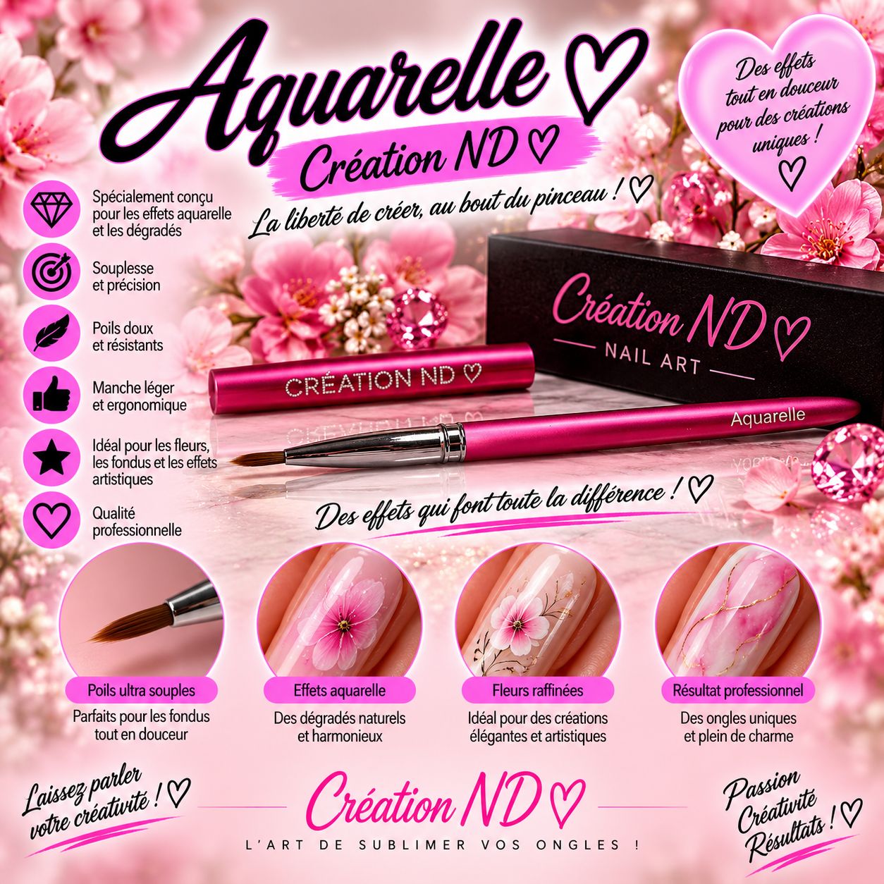 Pinceaux aquarelle 
