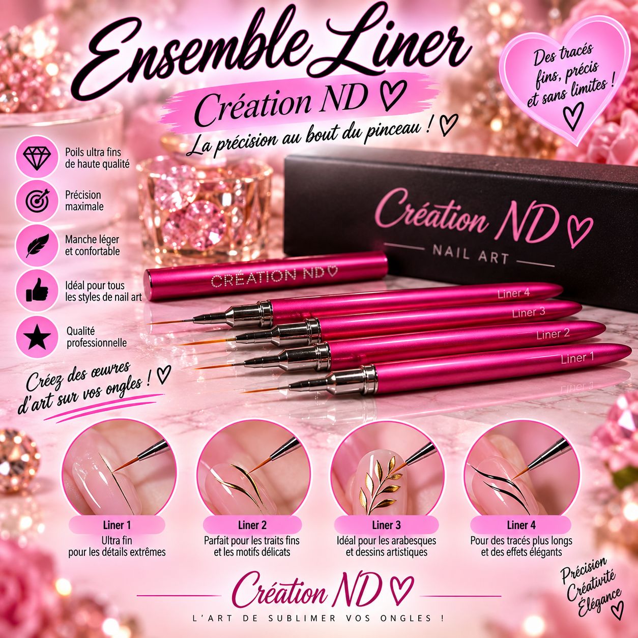 Ensemble de Liner 