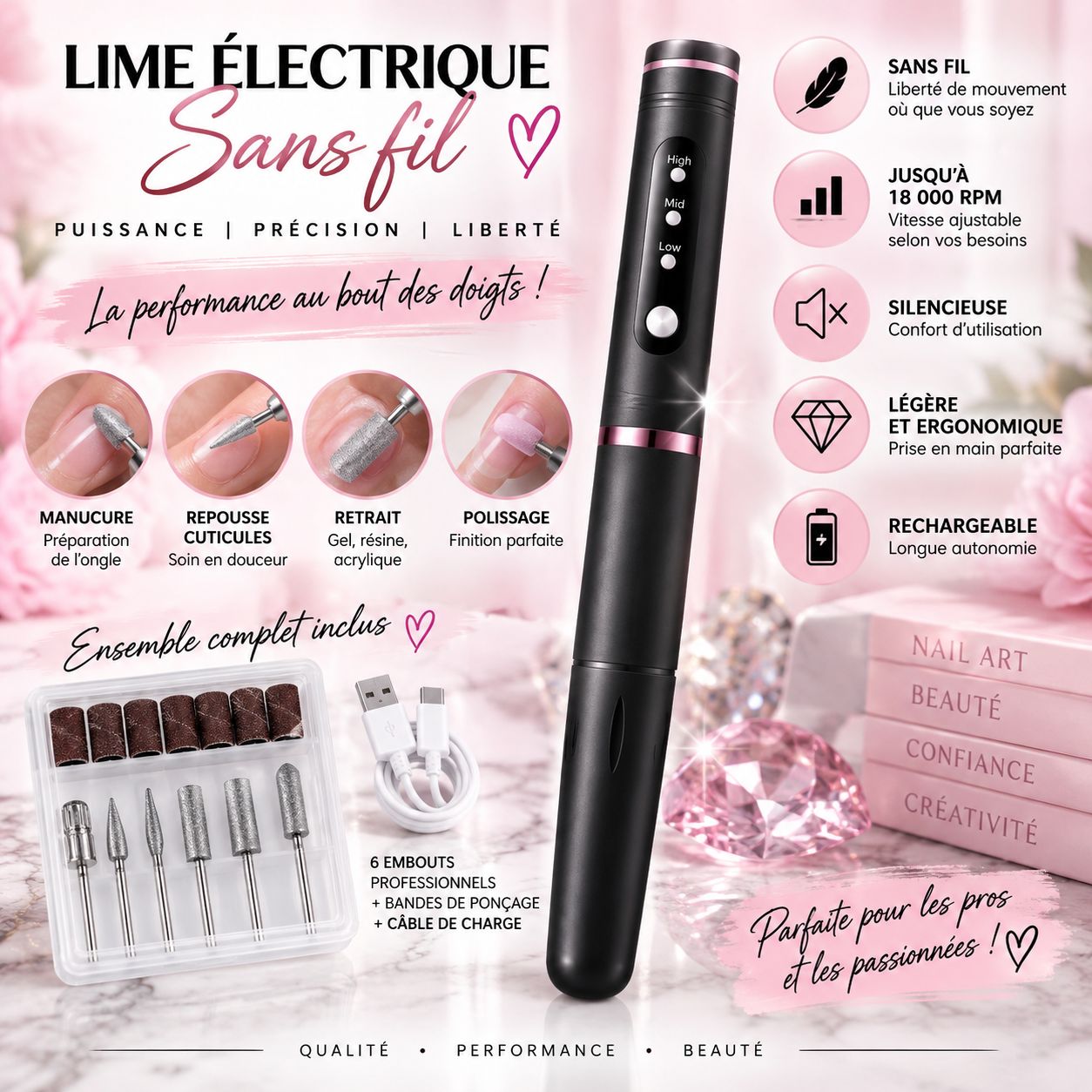 Lime rechargeable