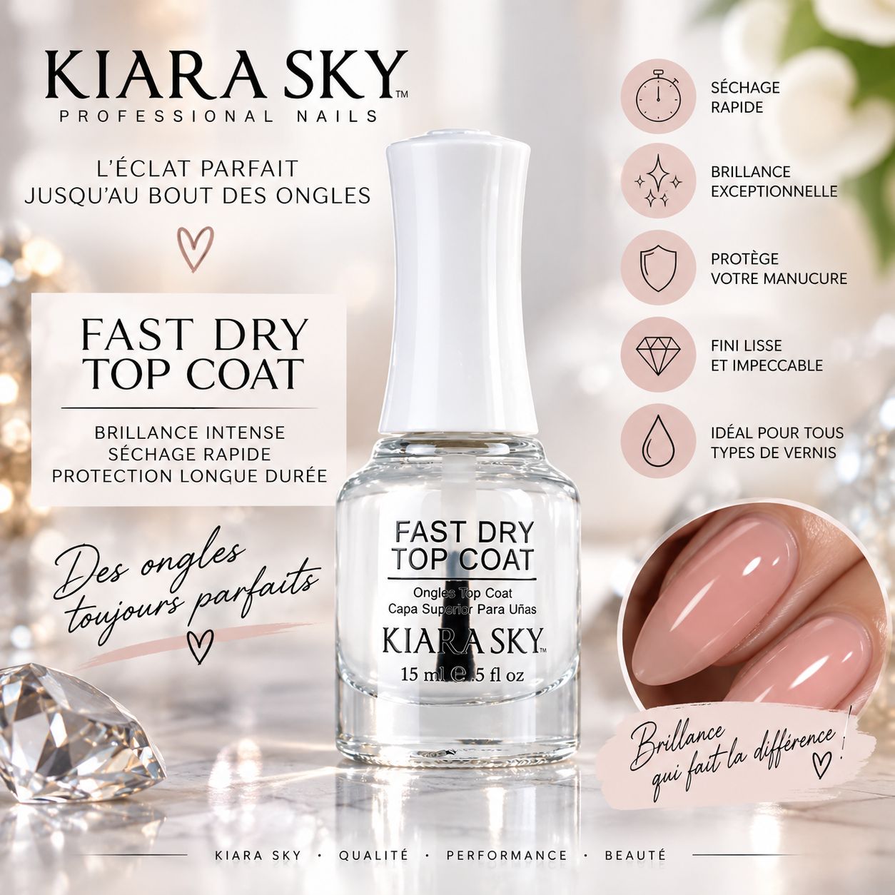 Vernis de finition classique (Top coat)( Kiarasky)