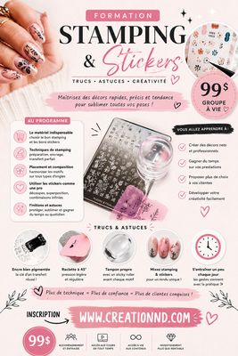 Formation Stickers &amp; Stamping
