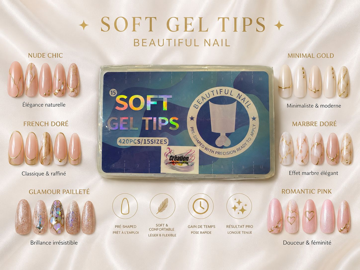 Prothèse SoftGel 15