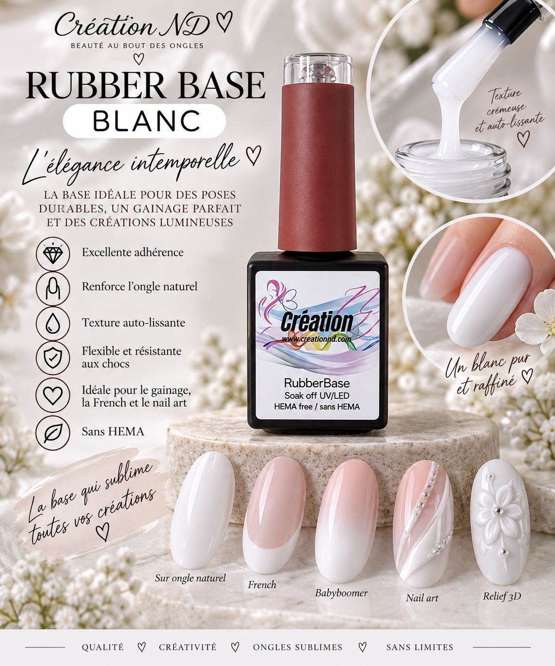 Rubberbase blanc