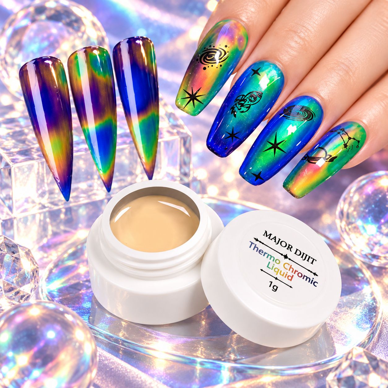 Gel thermochromique