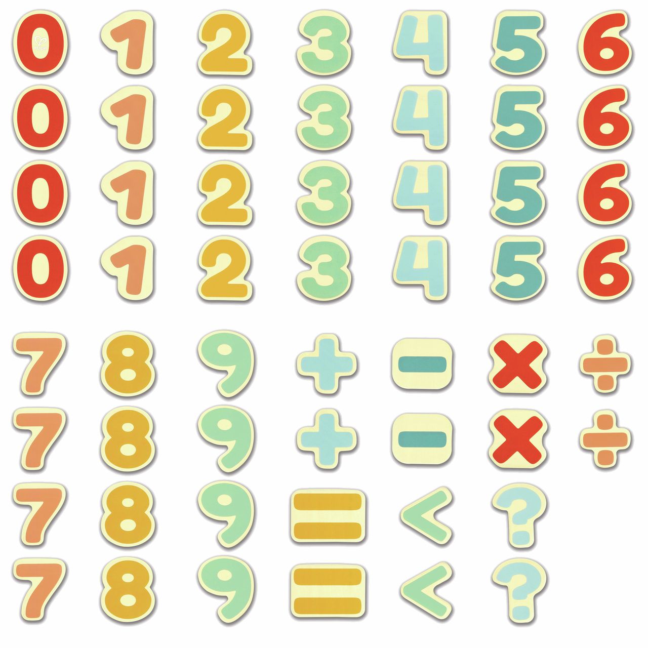 Magnetic Numbers