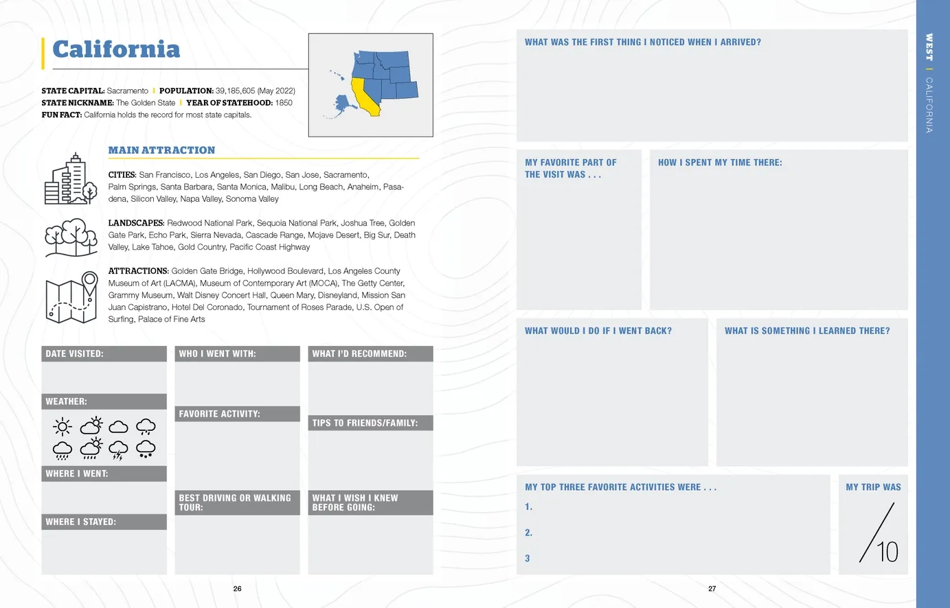 50 States 5000 Ideas Journal