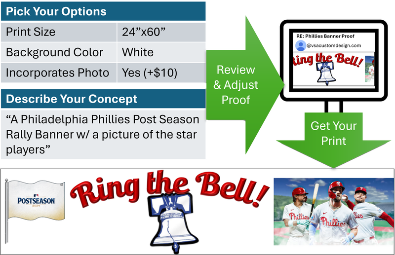 Custom 24"x48" Event Banner (Birthdays, Garage Sales, Sports &amp; More)