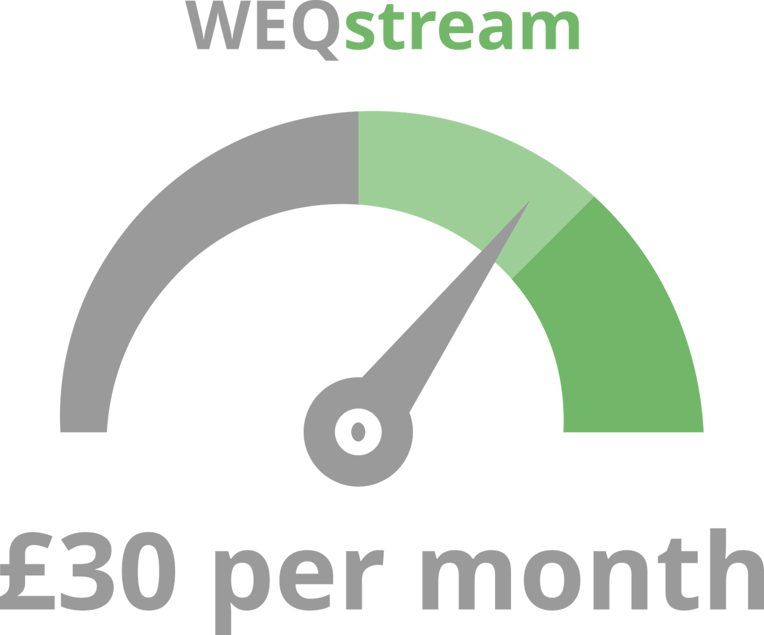 WEQ Stream