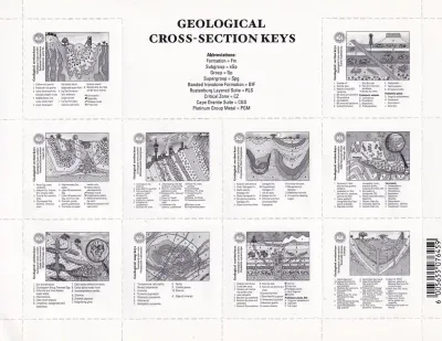 South Africa 2016 Geological Congress (sa) (ss/10v) - MNH(**)