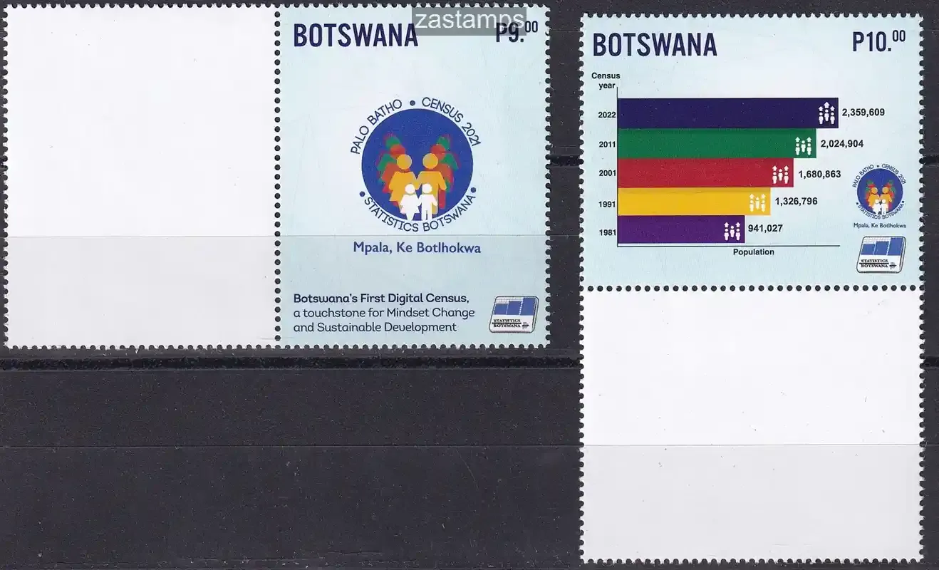 Botswana 2024 Census 2021 Set. MNH(**) Botswana 2024 Census 2021 Set. MNH(**)