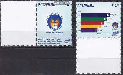 Botswana 2024 Census 2021 Set. MNH(**) Botswana 2024 Census 2021 Set. MNH(**)