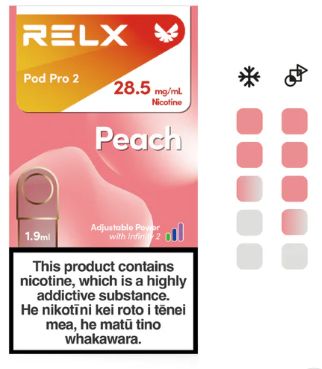 RELX INFINITY 2 - PEACH POD 28.5MG
