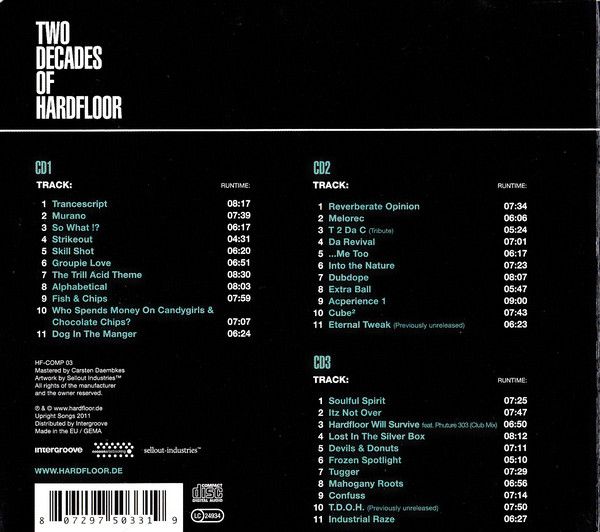 Two Decades Of Hardfloor (20) – Album – Triple CD