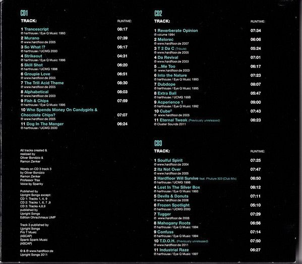 Two Decades Of Hardfloor (20) – Album – Triple CD