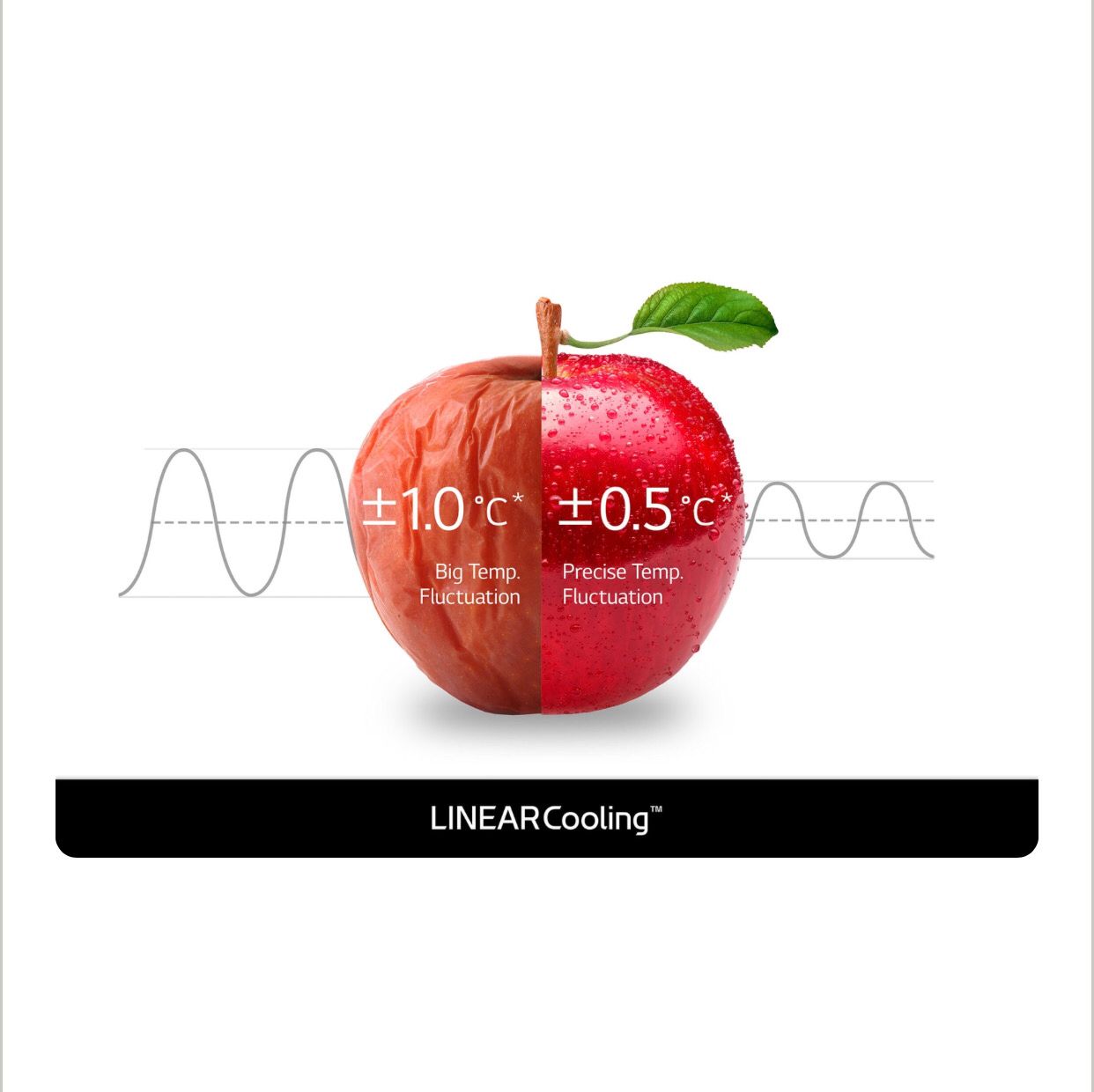 Refrigerador LG French Door 3 puertas 25 pies³ Gris