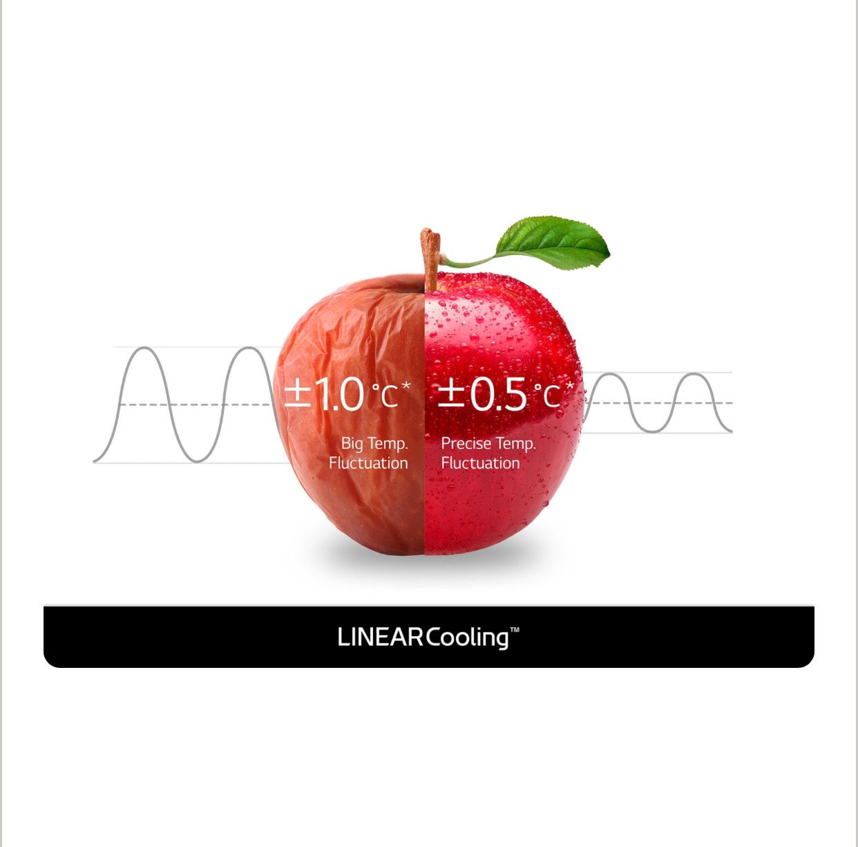 Refrigerador LG Top Freezer 14 pies³ Gris Inverter