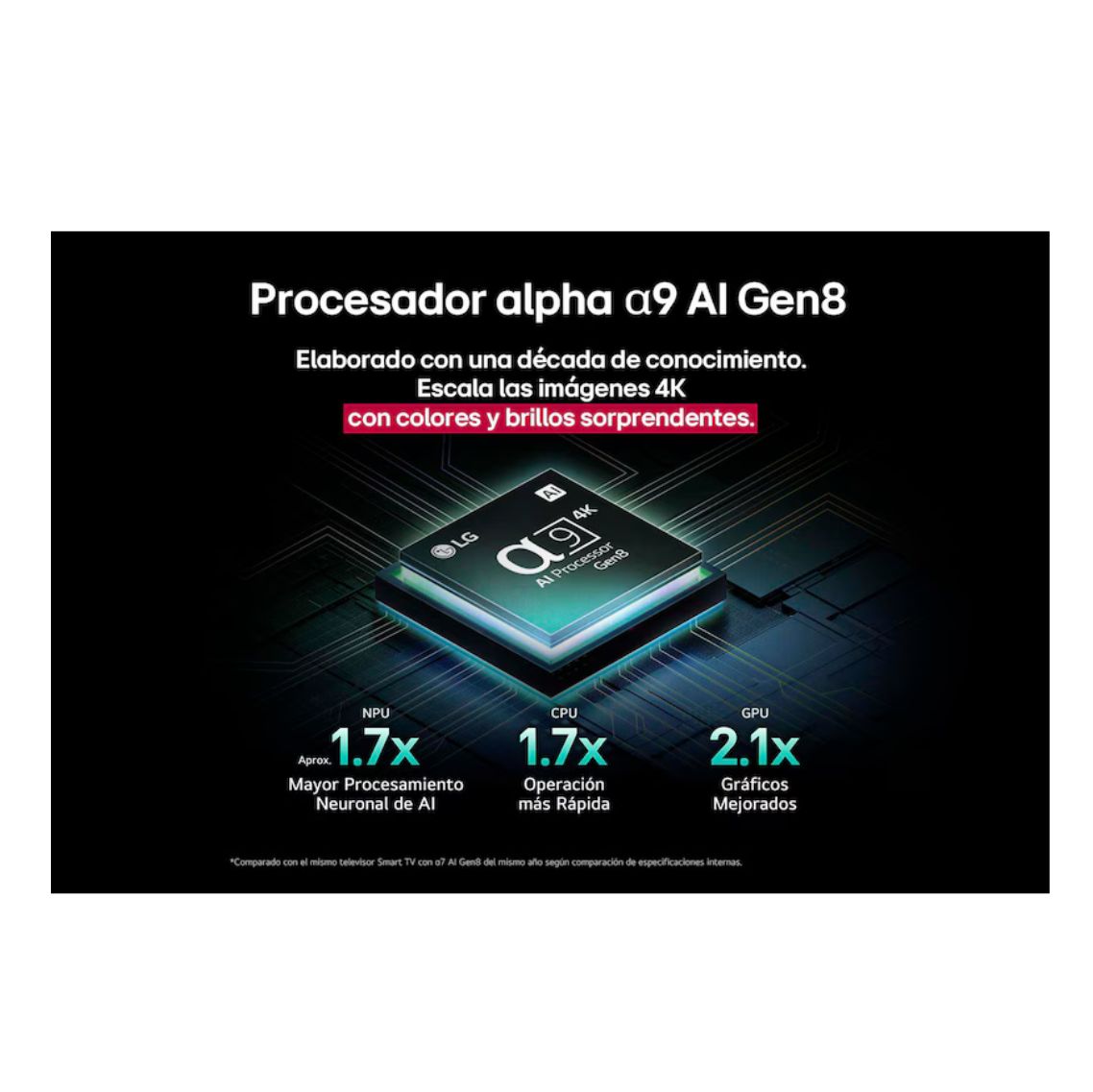 Smart TV 65” pulgadas LG AI OLED evo C5 4K
