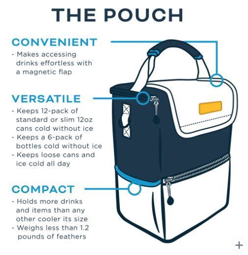 Kanga Cooler Pouch 6 Standard 12 Pack