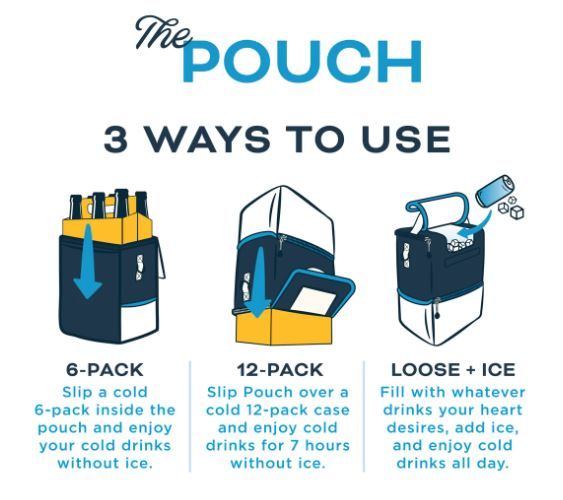 Kanga Cooler Pouch 6 Standard 12 Pack