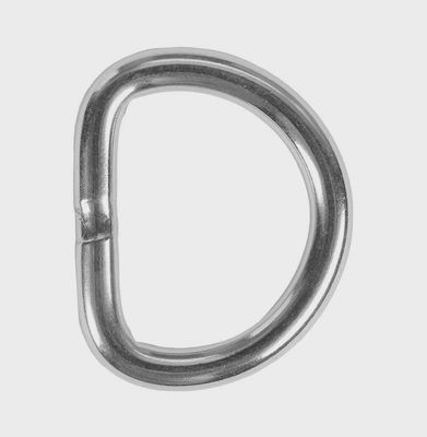 .75 inch D ring