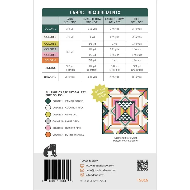 Time Capsule Pattern