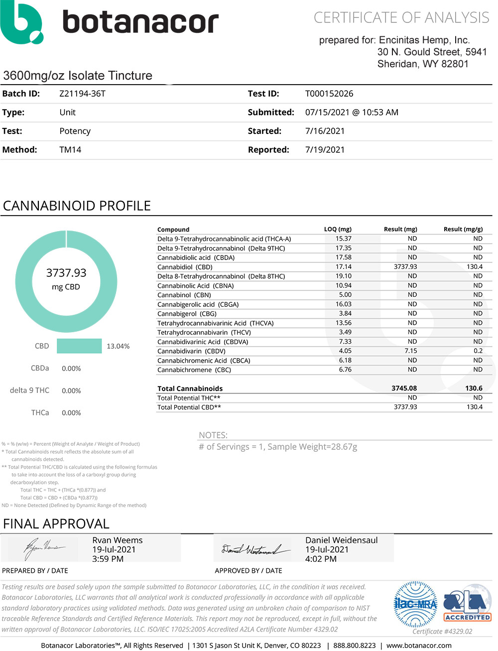 THC-Free 3600mg CBD Oil Super Strength