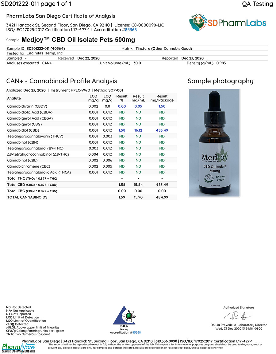 THC-Free 500mg CBD Oil For Pets Chicken Flavor