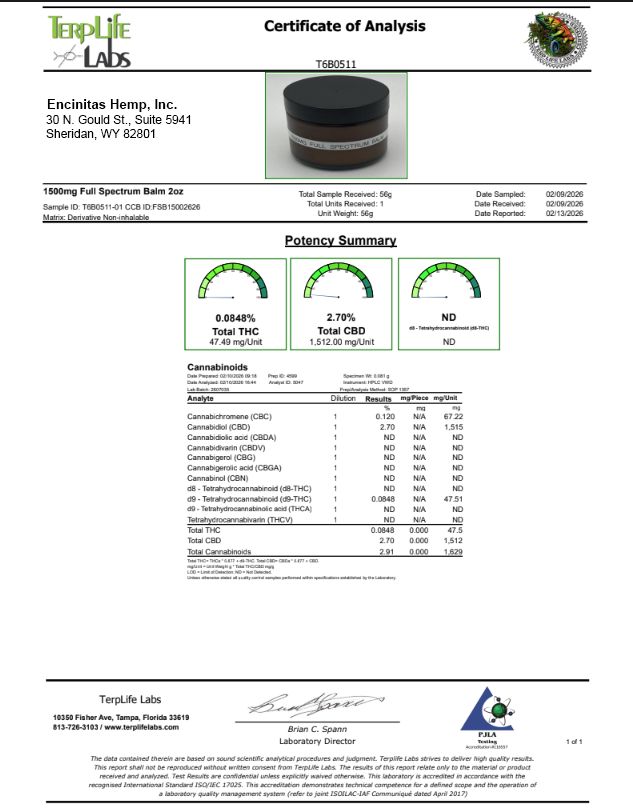 Full Spectrum 1500mg Hemp Balm