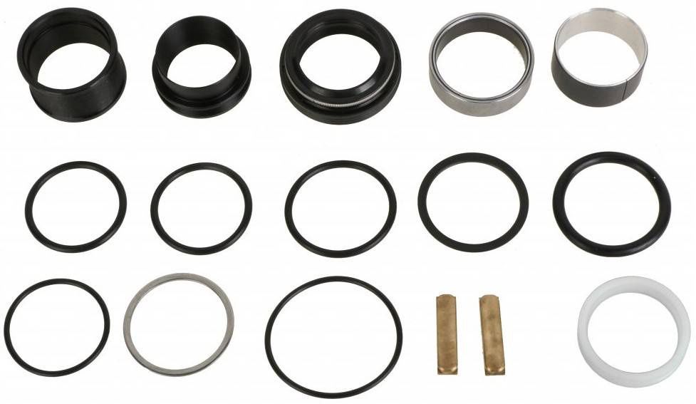 Command Post Service Kit