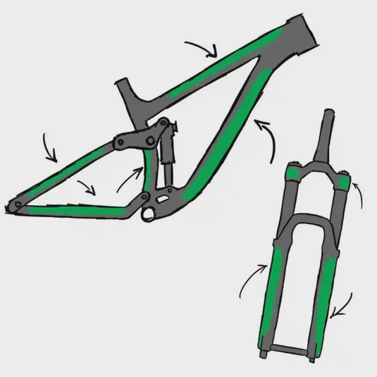 Bikeshield  10cm Wide Per Metre, Color: Clear
