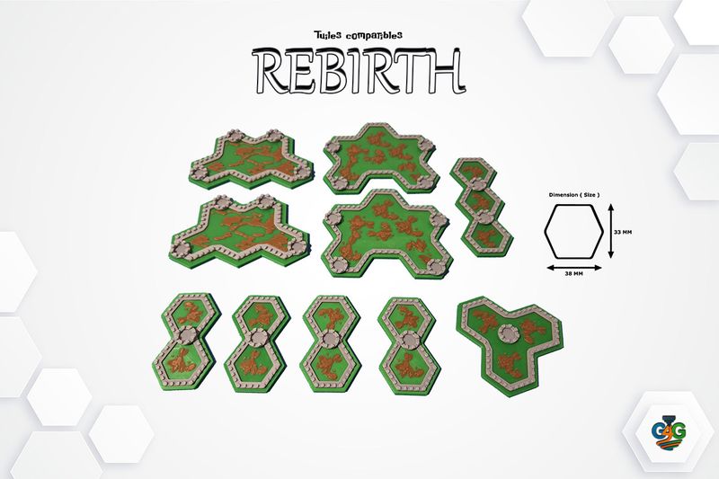 Tuiles compatibles Rebirth – Mode 2 Joueurs (Irlande &amp; Écosse)