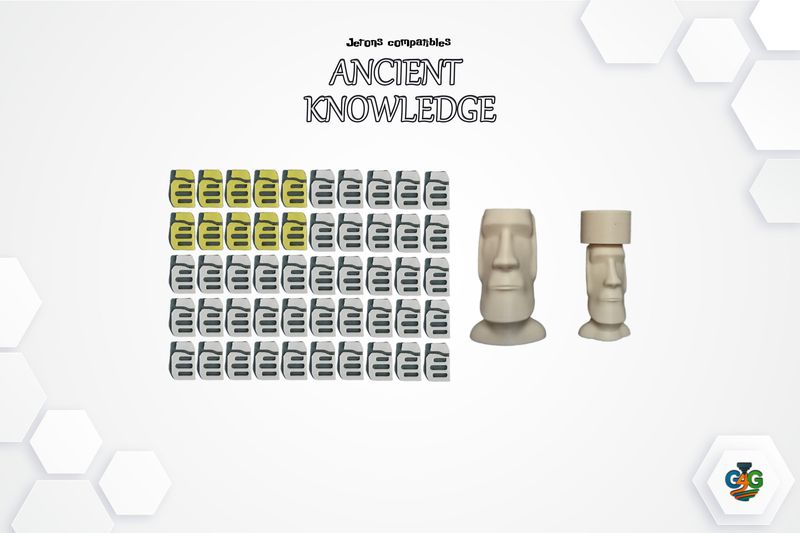 Ancient Knowledge - Mise à niveau des jetons compatible