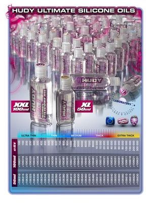 Vering & Differentieel olie