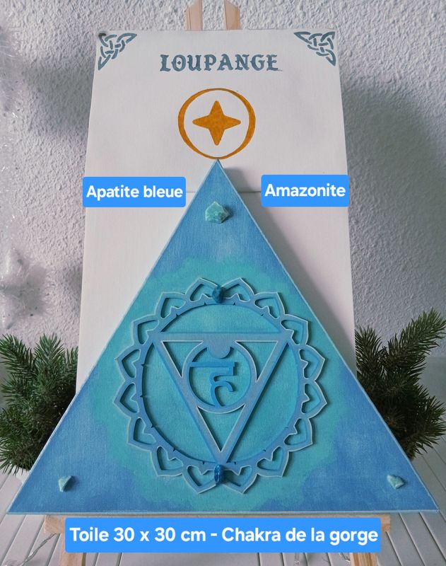 Le Chakra de la Gorge - Vishuddha