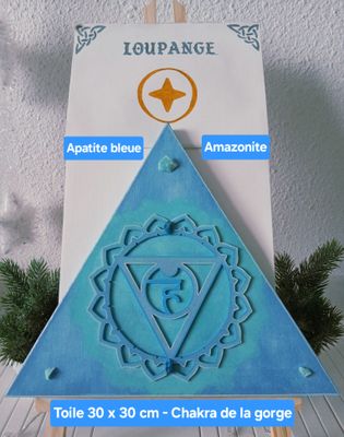 Le Chakra de la Gorge - Vishuddha