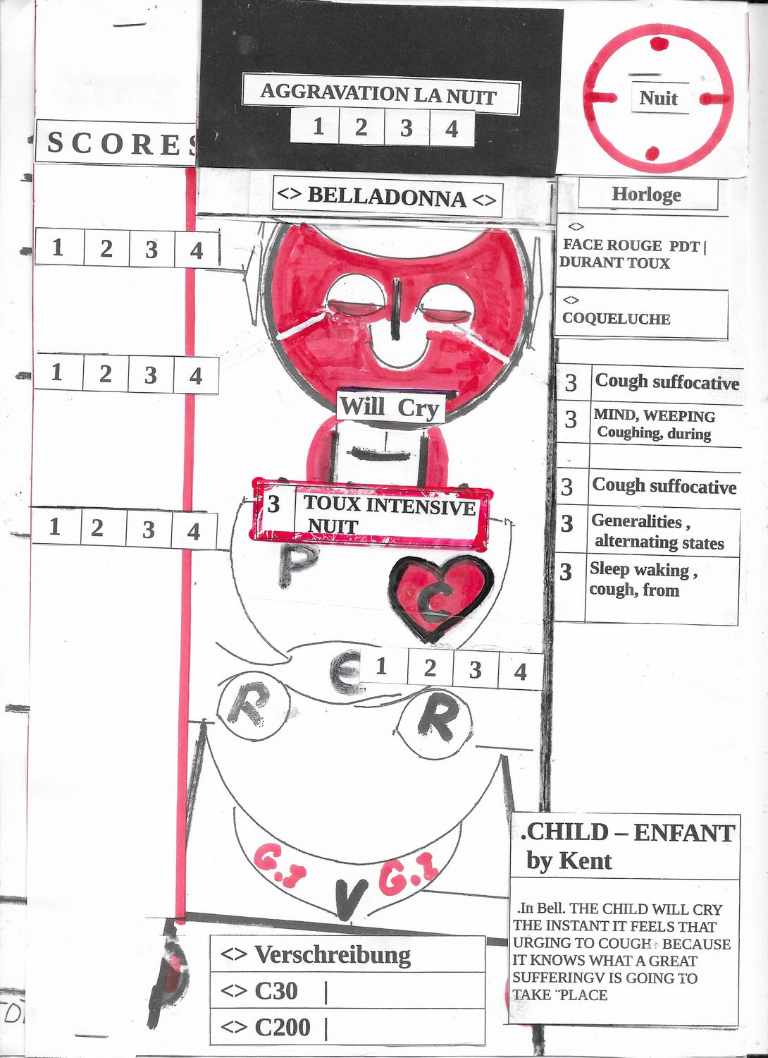 4. | ETHD | Belladonna | Pertussinum | Spongia | Sanguinaria | Enfant Toux