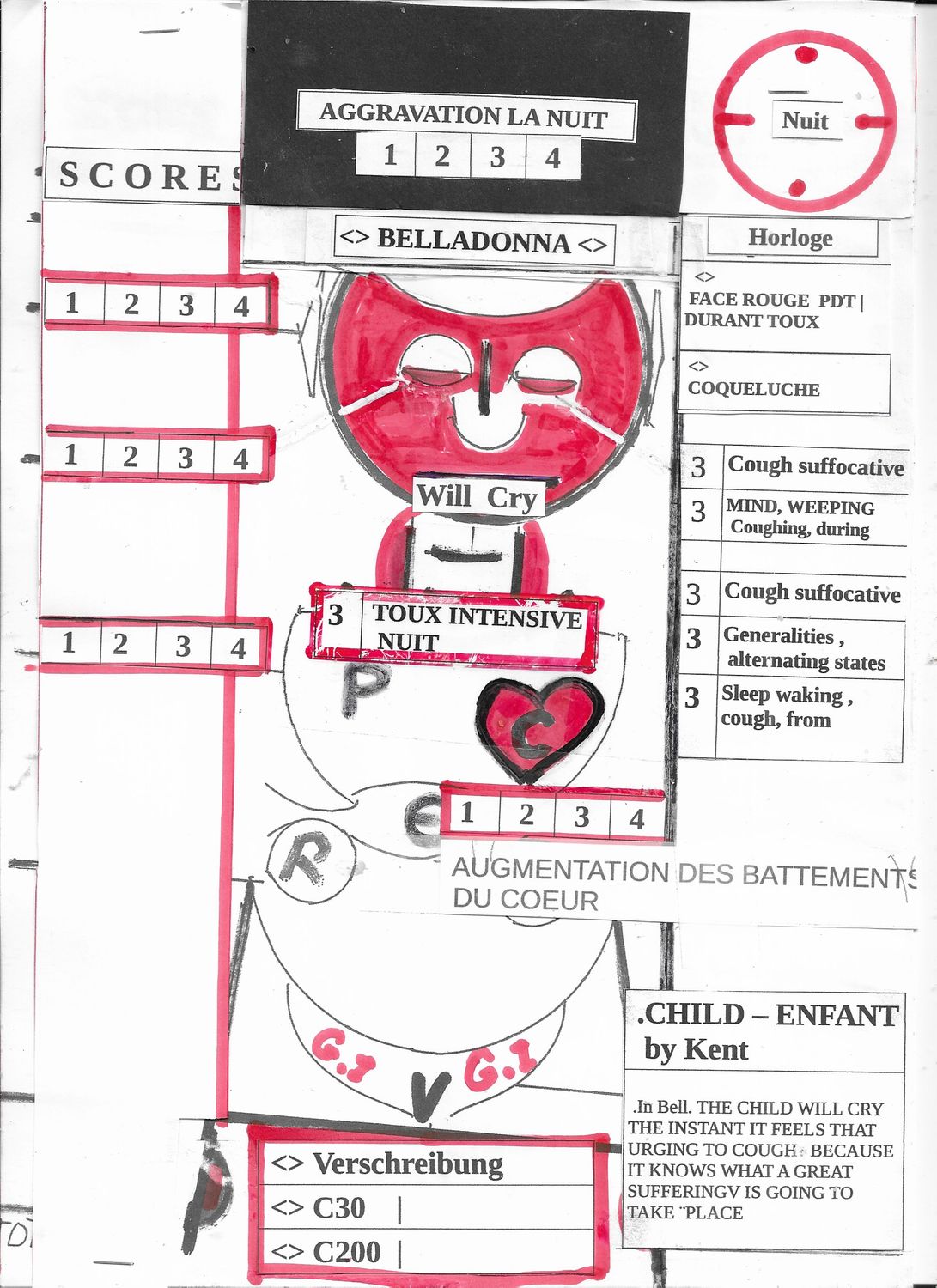 Belladonna | Pertussinum | Spongia | Sanguinaria | Toux intensive | + Cases curated with Pertussinum by Dr. Clarke | 1906