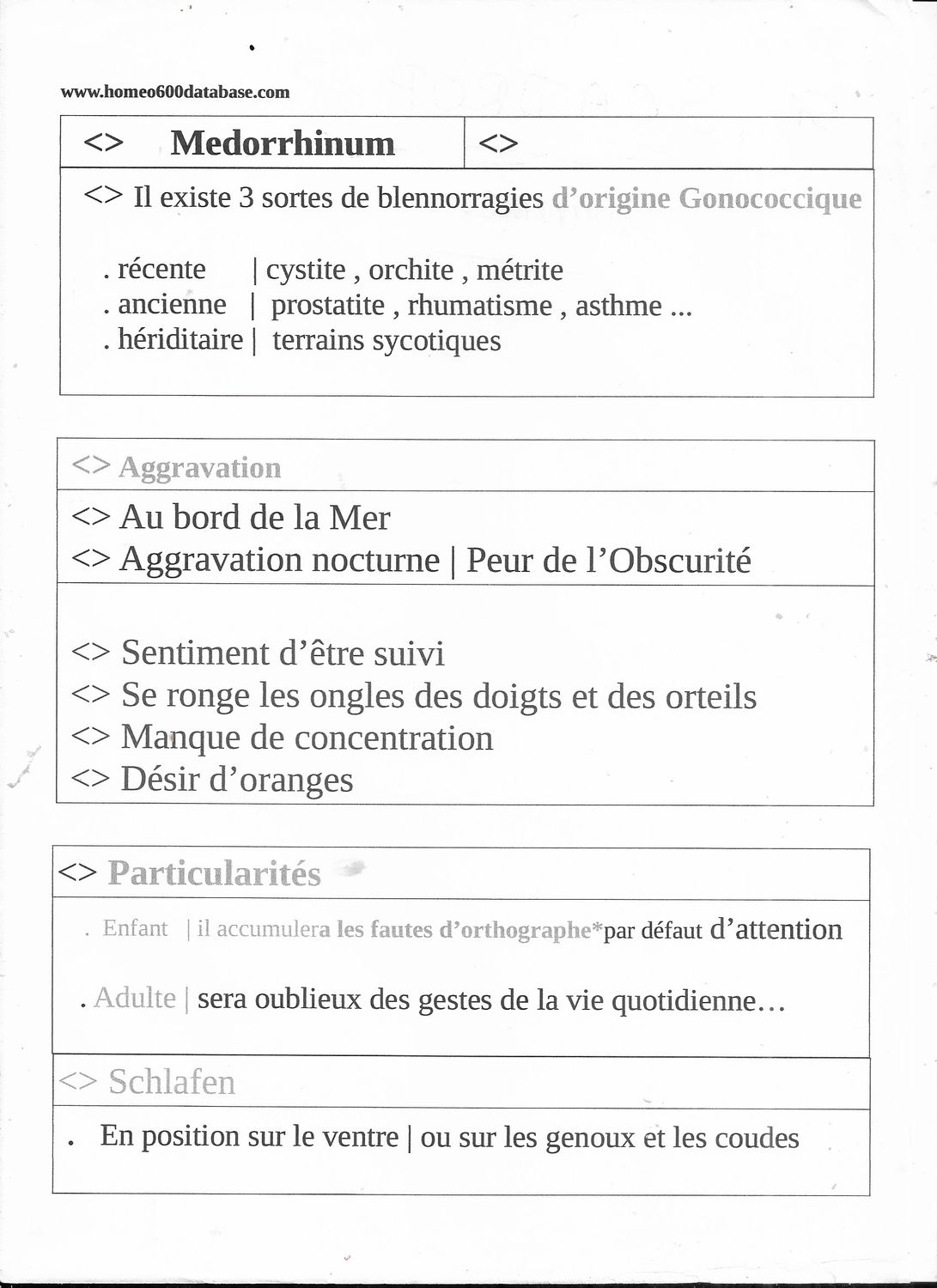Med. | Medorrhinum | Nosode