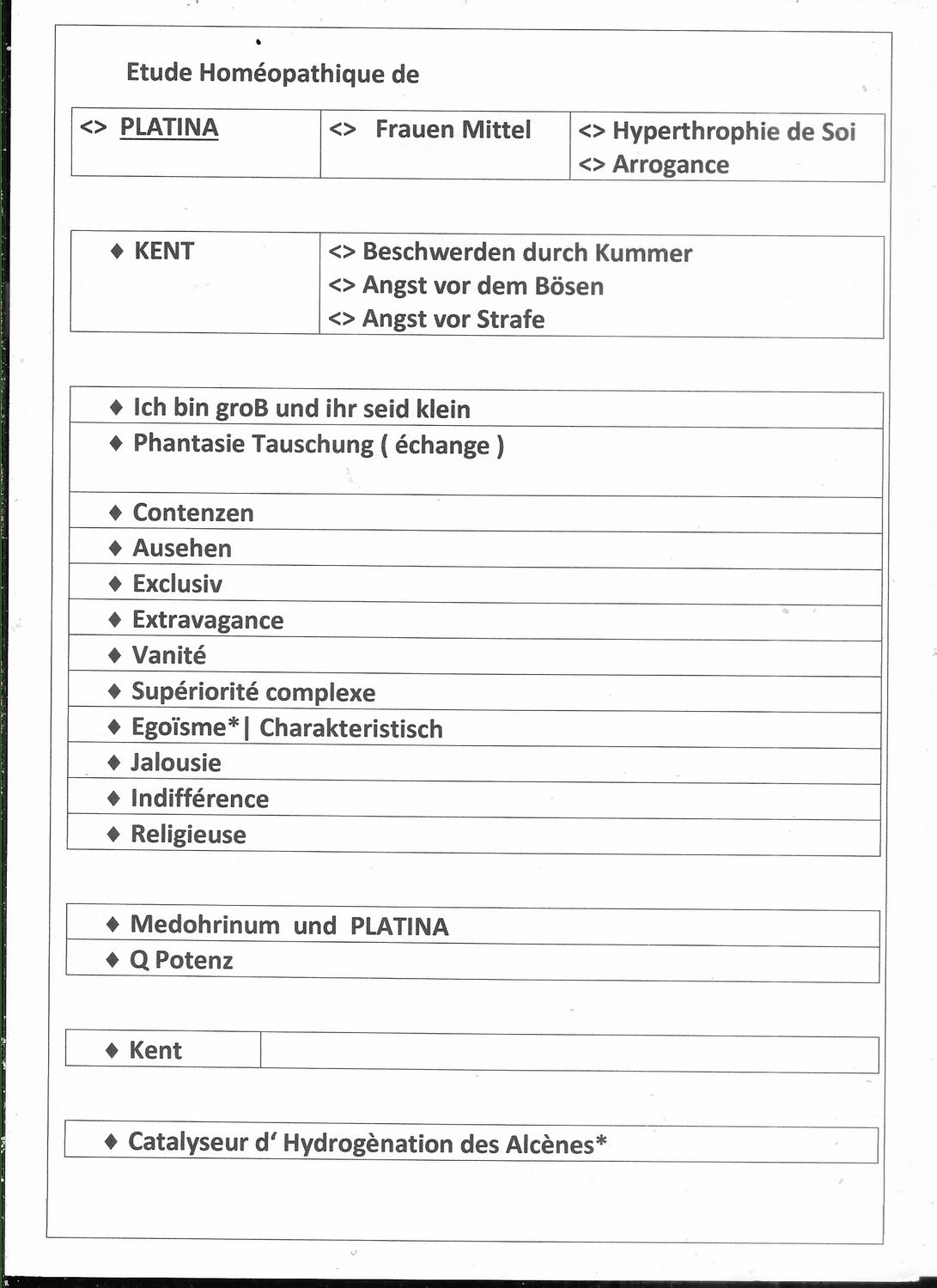 Plat. | Platina |  Frauen Mittel