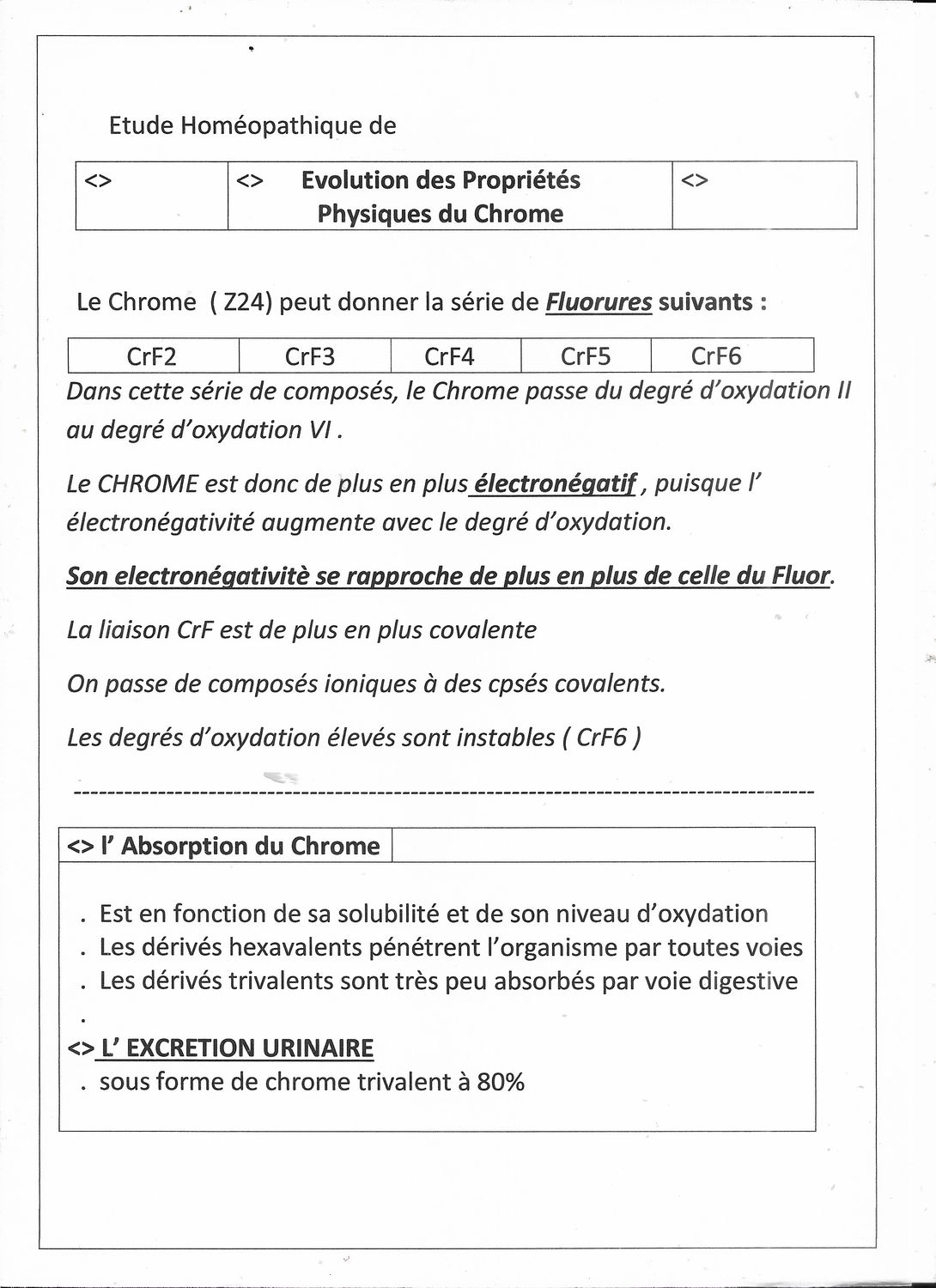 Chr-s | Chromiun sulphuricum | CrO3  Prostatahypertrophie