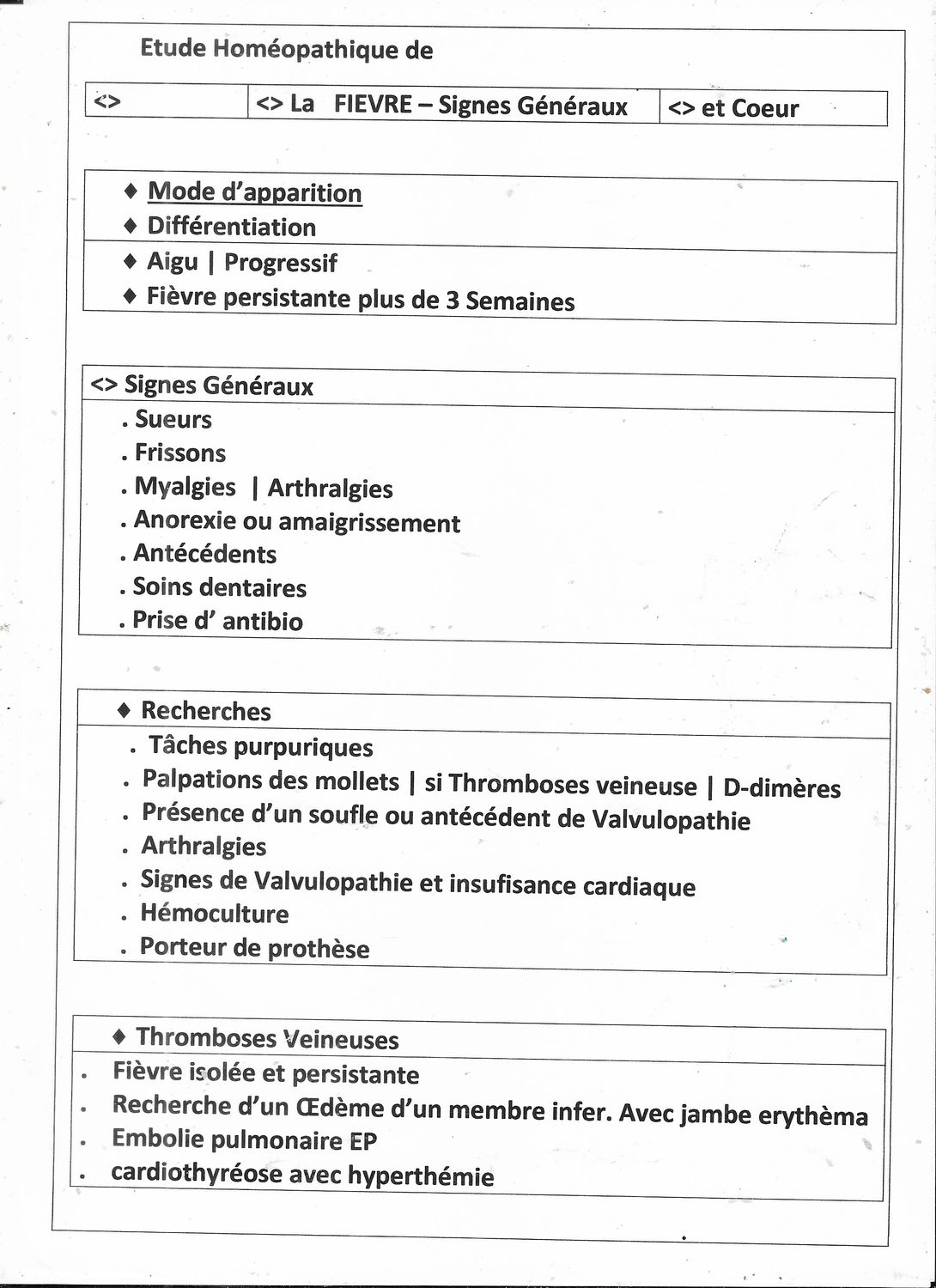 Quinine | Malaria | Fièvre  consiste ...