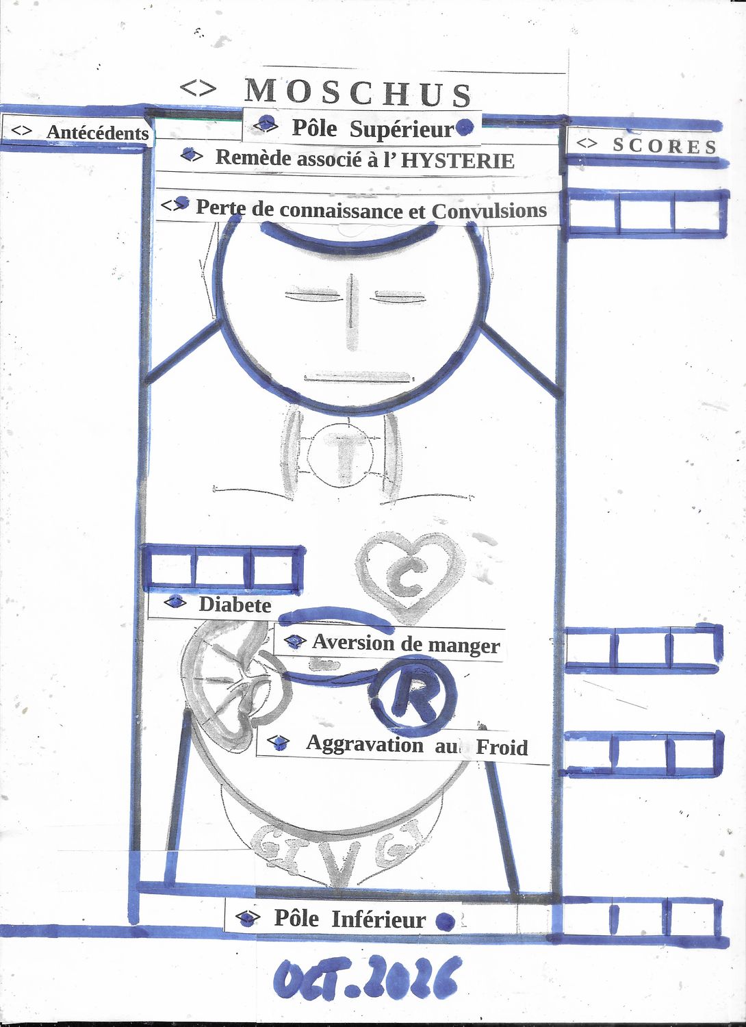 Moschus | Homeopôles | liens Pôle Sup. + Pôle inferieur