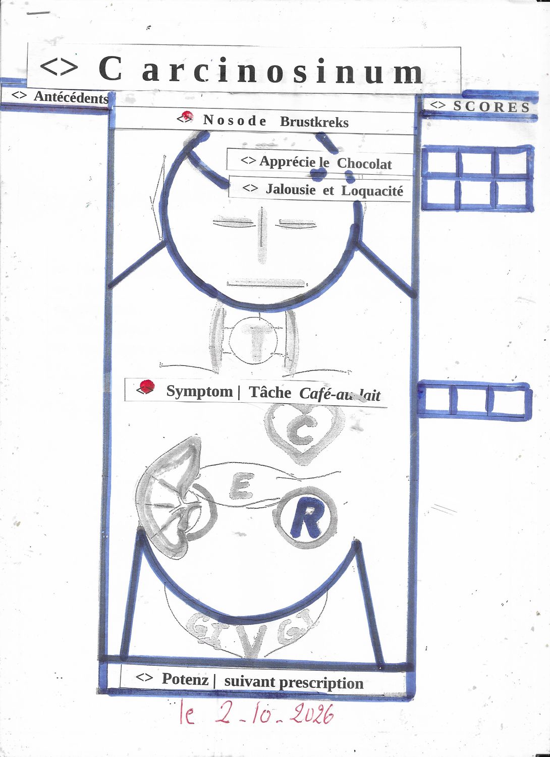 Carcinosinum -synoptique | Nosode | Brustkrebs | Tâche Café-au-lait