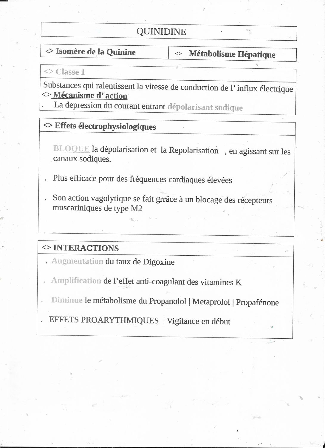 China | Monographie |  Quinidine | Arythmies